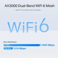 TP-LINK DECO X50-OUTDOOR(1-PACK) kültéri mesh WiFi 6 AX3000 IP65 PoE 3x Gigabit WAN LAN #6