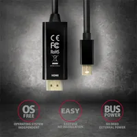 Axagon RVDM-HI14C2 Mini DisplayPort HDMI kábel 1,8 m fekete #5