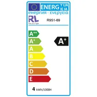 TRIO R951-69 E14 LED izzó 3000 K 400 lm rgb távirányítóval #5