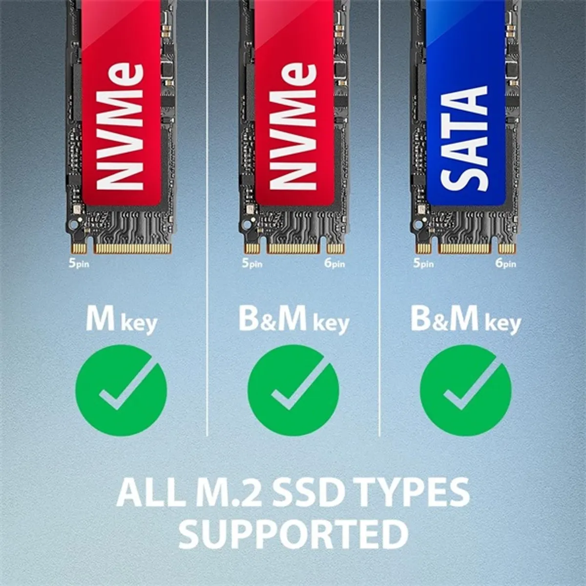 Axagon ADM2-AM USB-A 3.2 Gen2 M.2 NVMe SATA #6