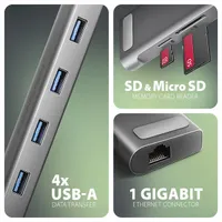 AXAGON HMC-10HLS LONGER 9in1 dokkoló USB-C HDMI LAN SD MicroSD 6 USB 25 cm #3
