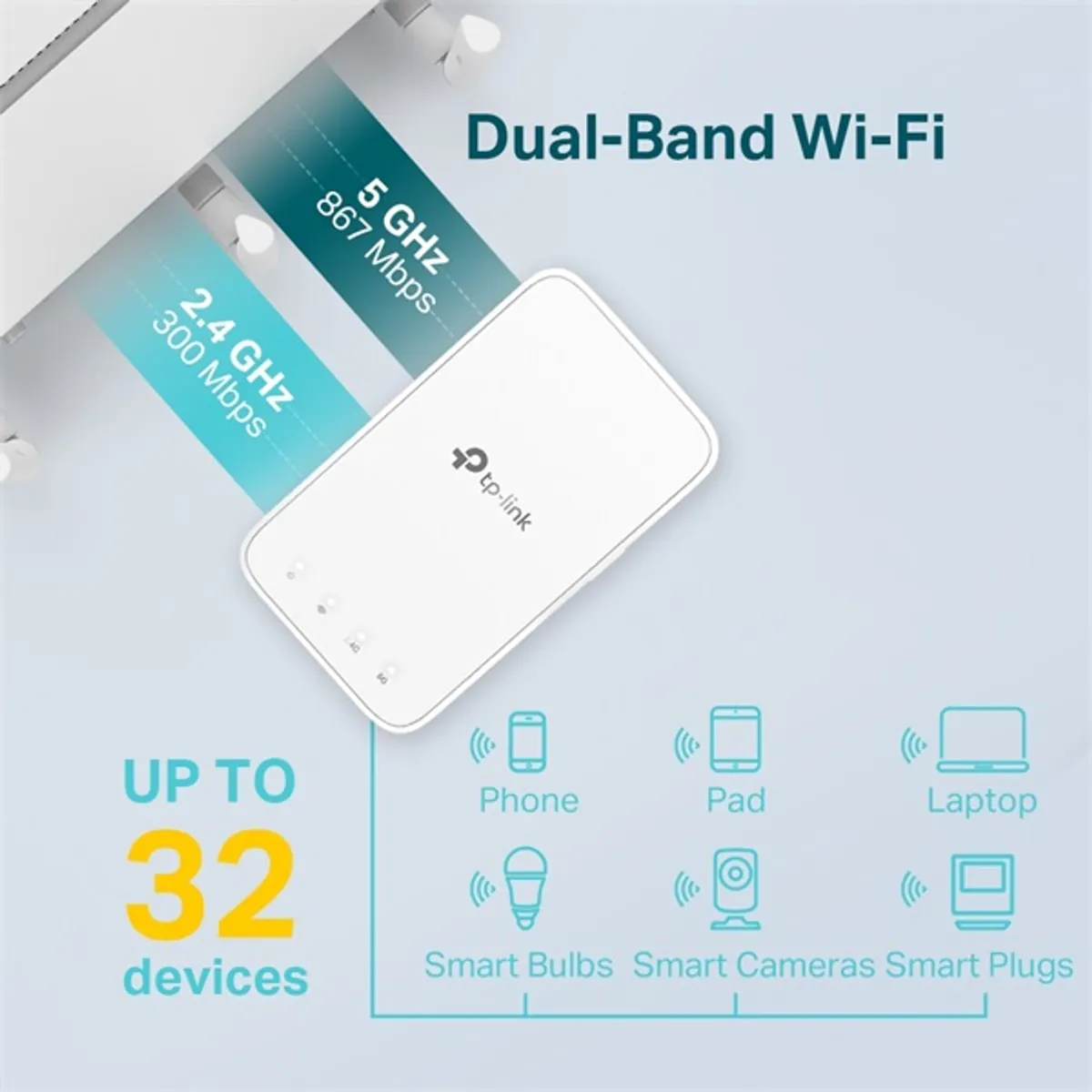 TP-LINK RE300 AC1200 vezeték nélküli kiterjesztő 300Mbps és 867Mbps 802.11ac #6