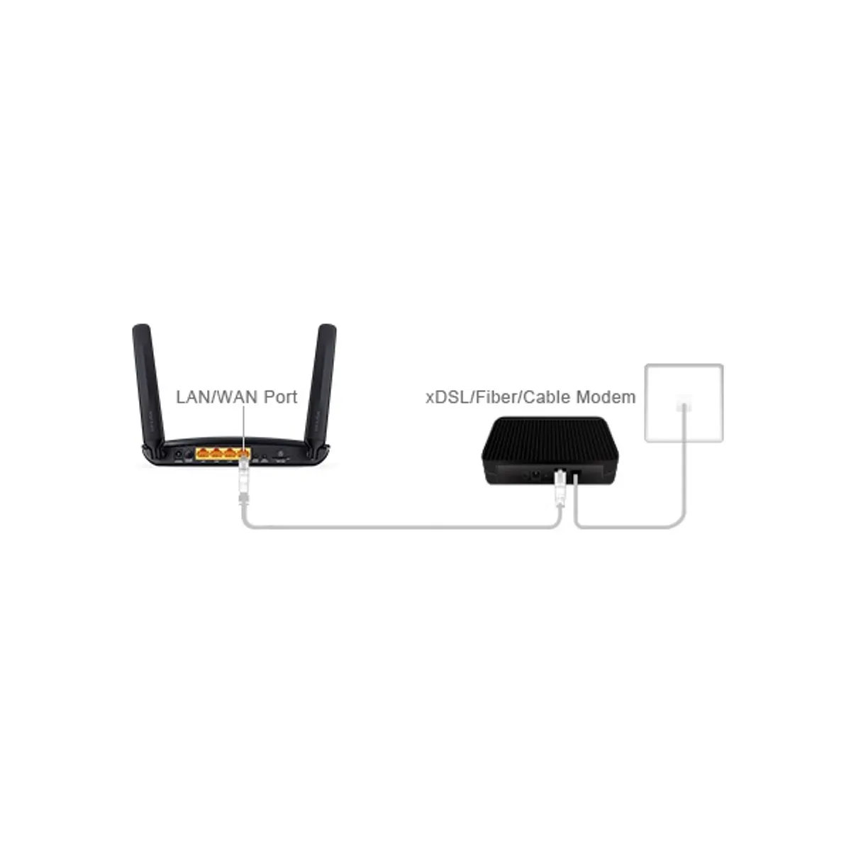 TP-LINK ARCHER MR200 Archer MR200 AC750 vezeték nélküli dual band 4G LTE router #7