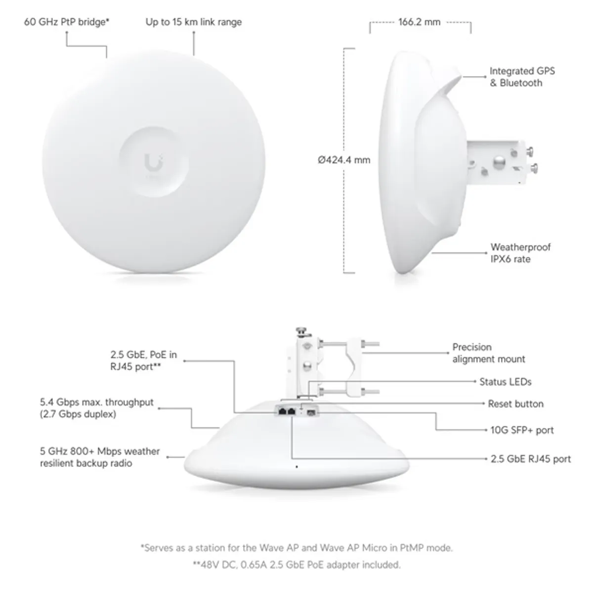 Ubiquiti WAVE-PRO Wave-Pro 60 GHz 5 GHz Wi-Fi 6 backup PtP és PtMP kültéri max 15 km PtP 8 km PtMP #2