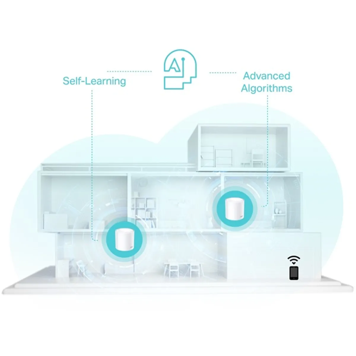 TP-LINK DECO X50(3-PACK) Deco X50 AX3000 mesh WiFi 6 rendszer #6