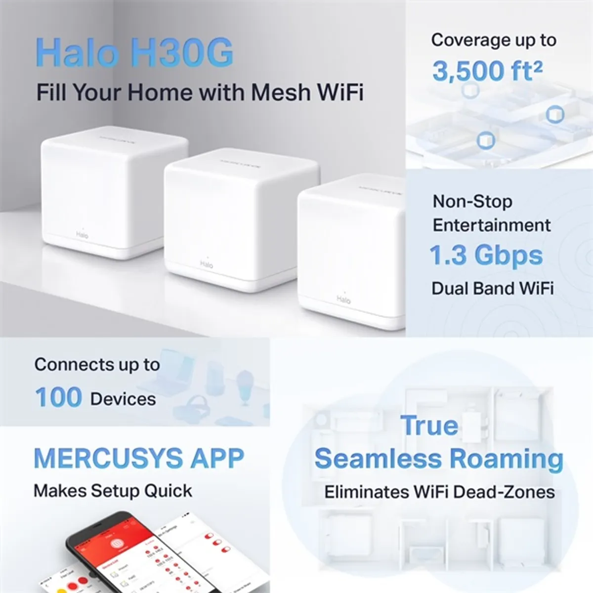 Mercusys Halo H30G-3PACK Halo H30G AC1300 mesh 3-pack 2x GbE WPA2 #5