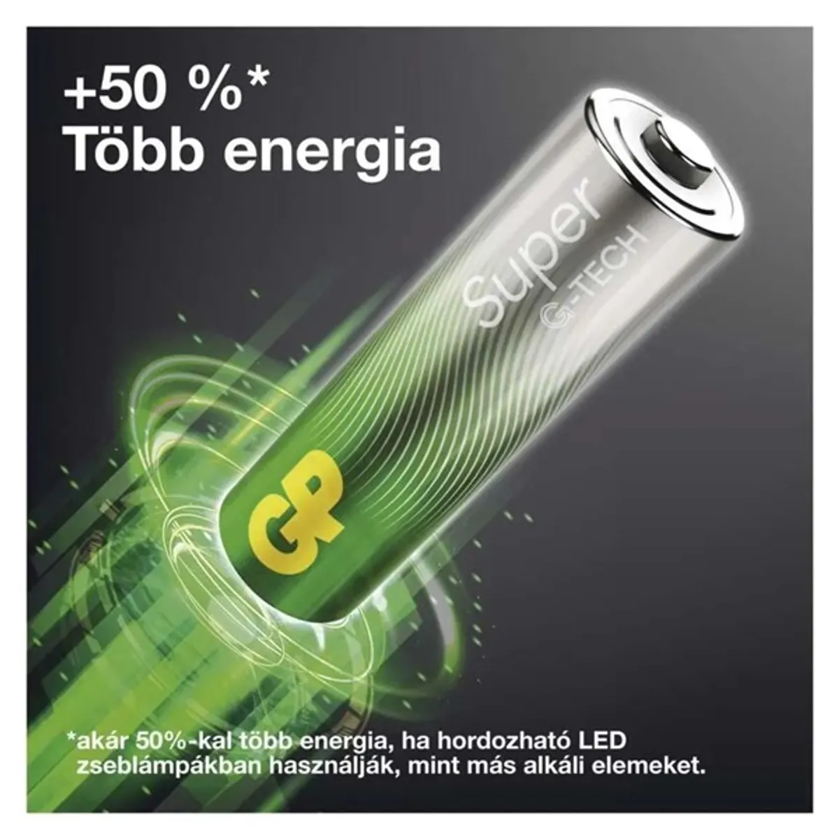 GP Batteries B0161M Super Alkaline AA, AAA készlet 24 db #2
