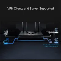TP-LINK ARCHER AX55 PRO Archer AX55 pro 2402 Mbps, 574 Mbps 802.11ax szimultán WiFi IPv6 WPA3 gigabit LAN #5