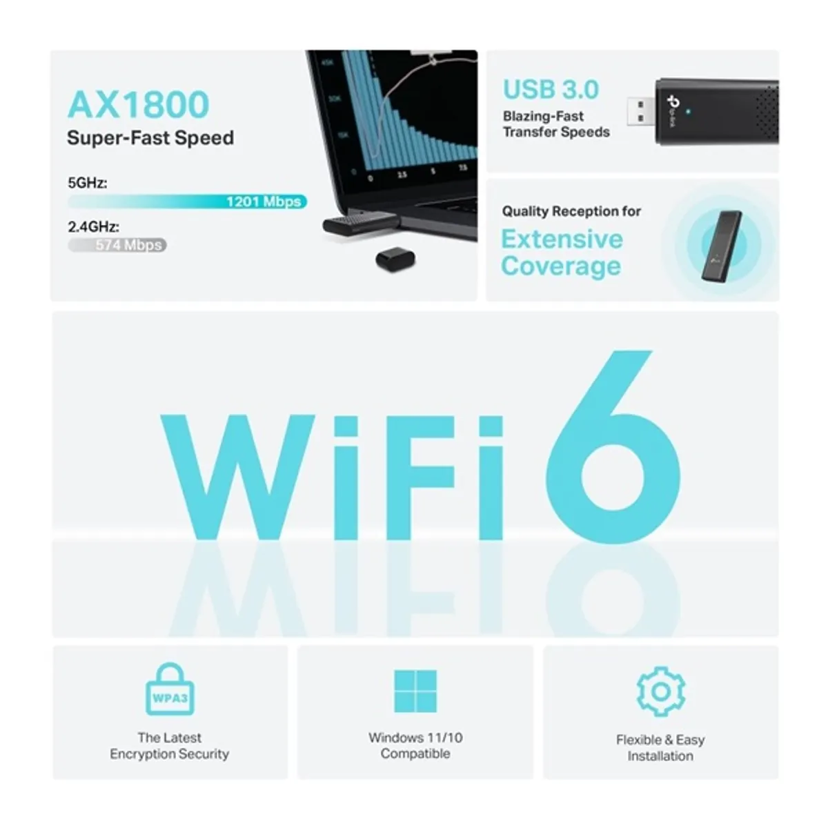 TP-LINK ARCHER TX20U Archer TX20U 574 1201 Mbps 802.11ax ac n a g b WEP WPA WPA2 #3