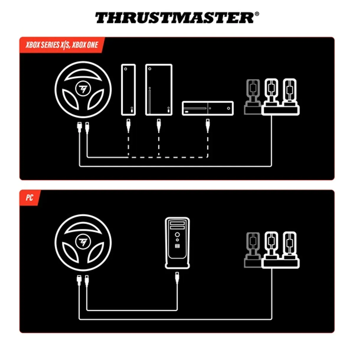 THRUSTMASTER 4460297 T98 Ferrari 296 GTS kormány és pedál Fekete Vezetékes PC Xbox One Xbox Series kompatibilis #8