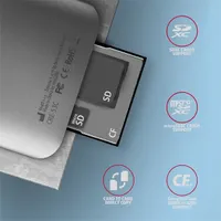AXAGON CRE-S3C CRE-S3C USB-C 5-foglalatos kártyaolvasó #4