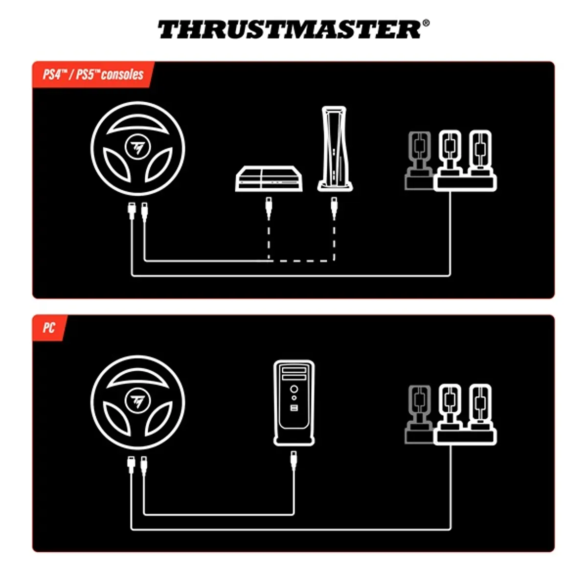 Thrustmaster 4160880 T98 Ferrari 296 GTB kormány és pedálok PS5 PS4 PC #7