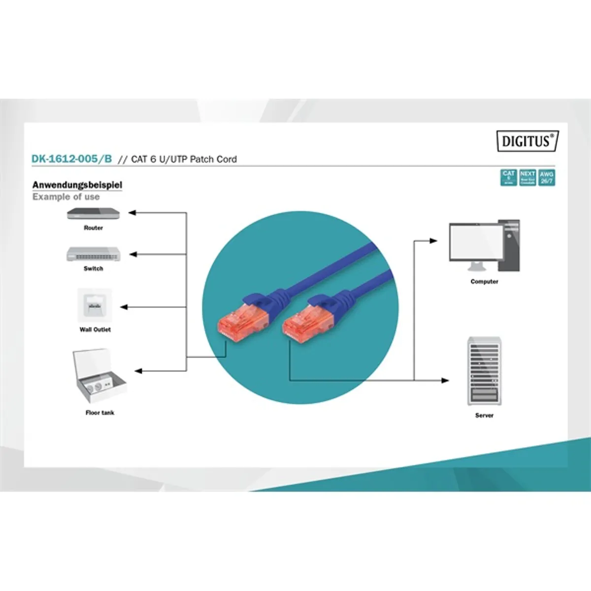 Digitus DK-1612-005/B Cat6 U-UTP patch kábel 0,5 m kék #4