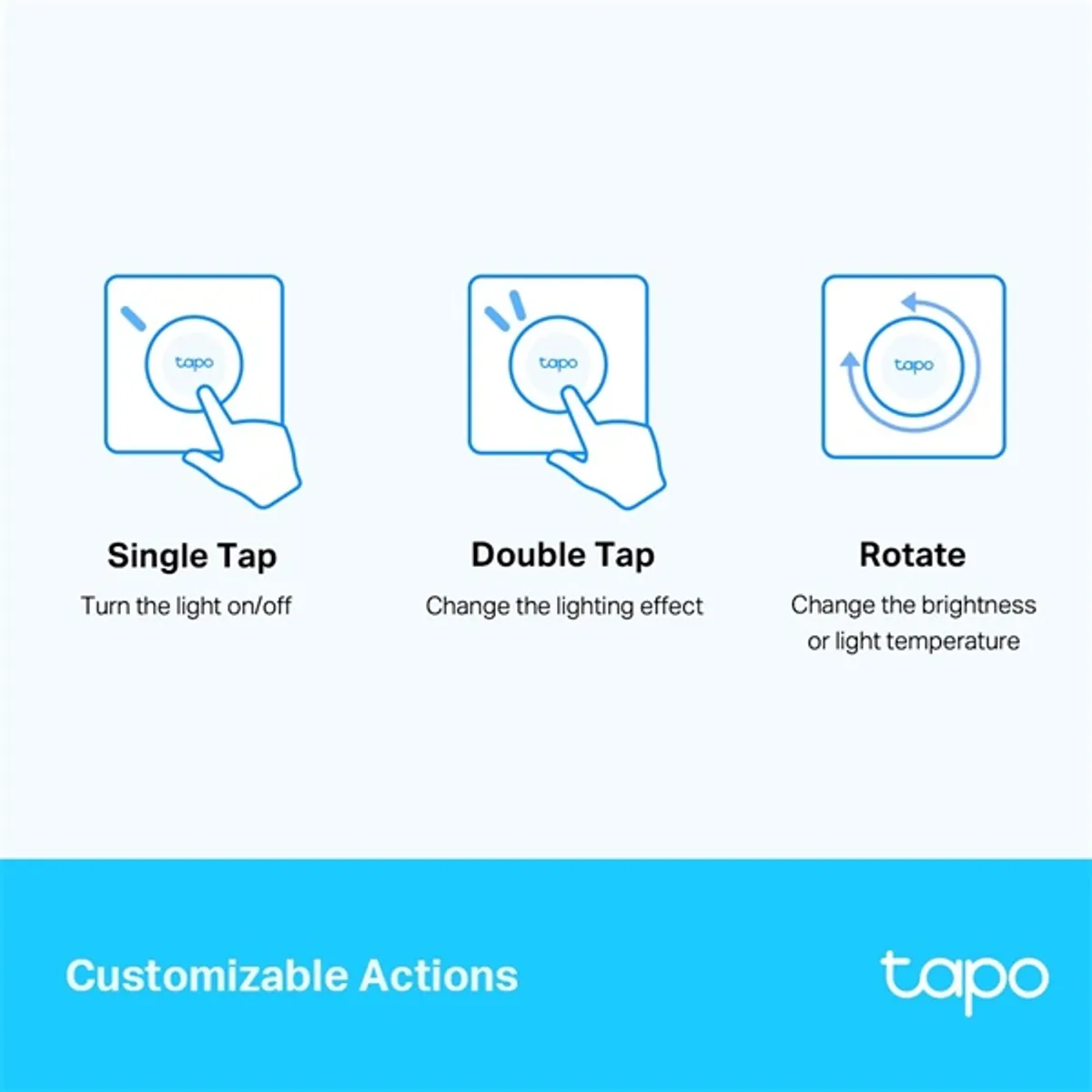 Tp-Link Tapo S200D Tapo S200D okos #5