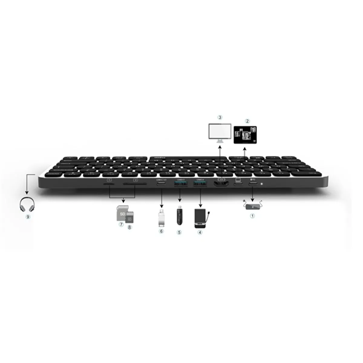 RAPOO 00226412 UCK-6001 8in1 USB-C elosztó fekete HDMI 2.0 4K 60Hz PD 100W #8