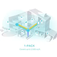 TP-LINK DECO X50(2-PACK) Deco X50 2402 Mbps 574 Mbps IPv6 WPA2 WPA3 802.11ax Gigabit LAN #4