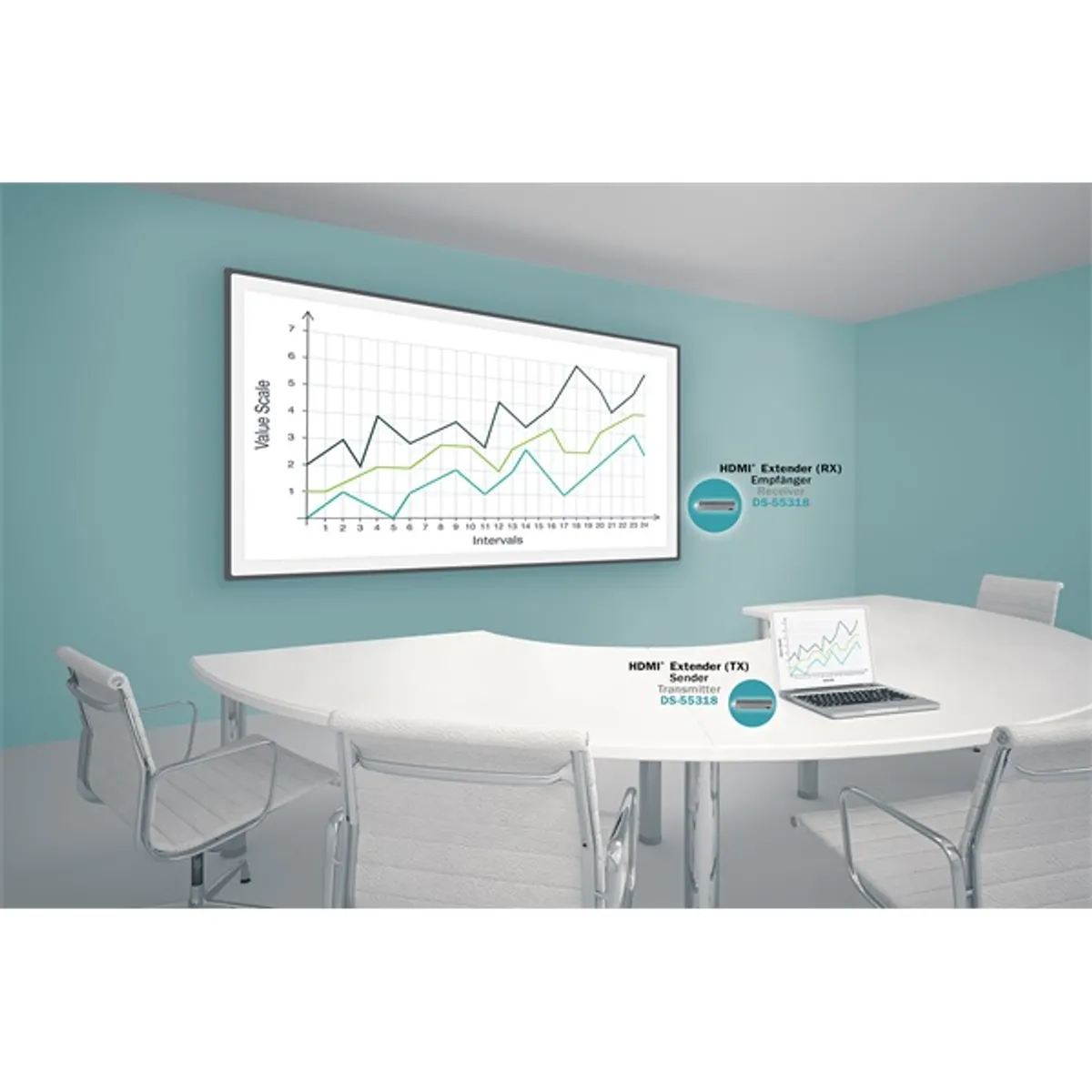 DIGITUS DS-55318 vezeték nélküli HDMI extender szett 50m adó-vevőegység #8