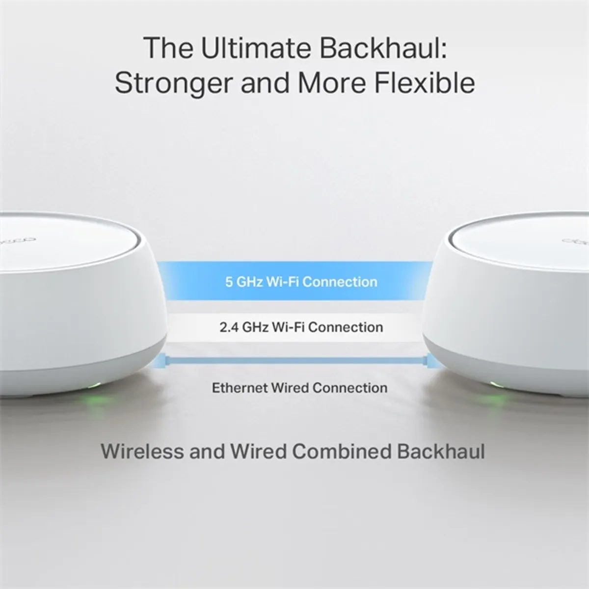 TP-LINK DECO BE25-2-PACK BE3600 802.11be 2882 Mbps 688 Mbps 2x2.5 Gbps #6