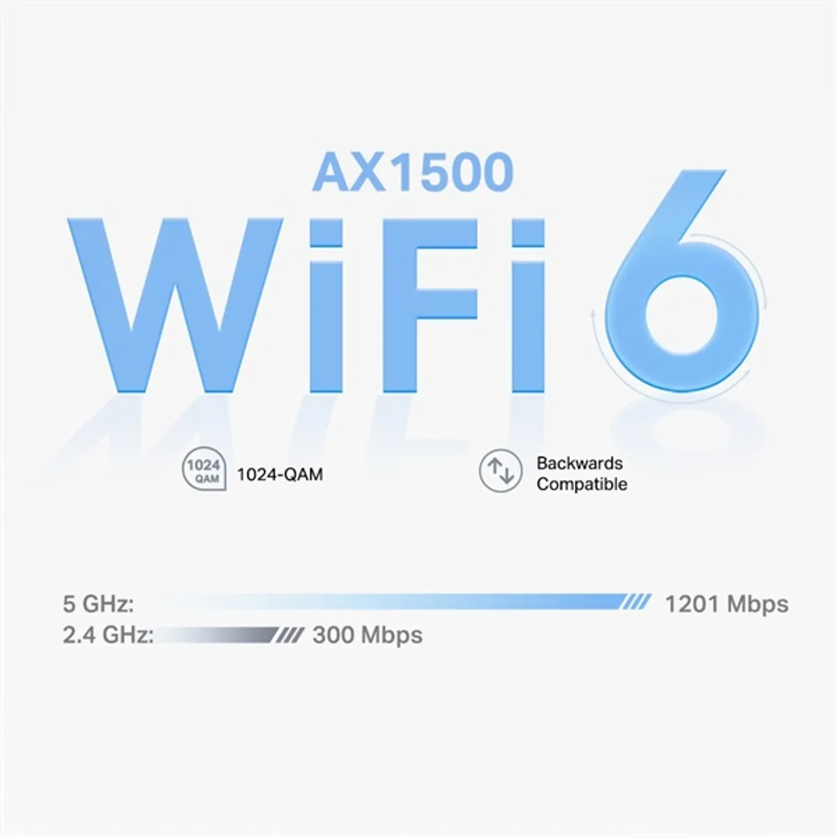 TP-LINK Deco X10(1-PACK) Deco X10 AX1500 5 GHz 1201 Mbps 2.4 GHz 300 Mbps 2x Gigabit port #3