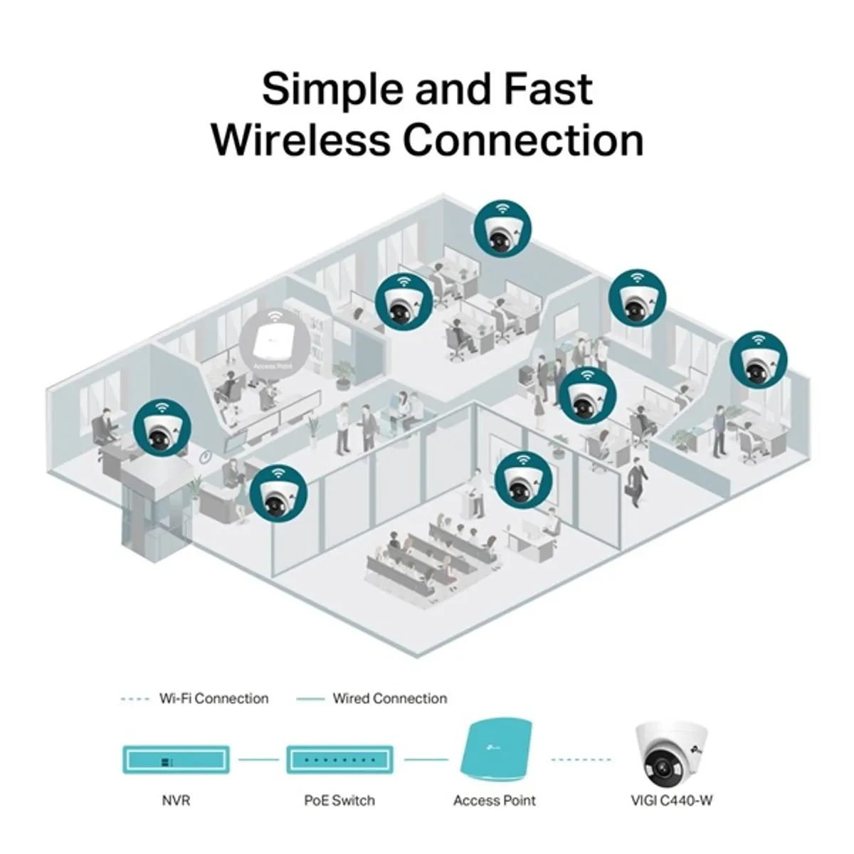 TP-LINK VIGI VIGI C440-W-4MM C440-W 4MP beltéri turret kamera 4mm kétirányú hang wifi lan microSD 256GB IR30m H265 DWDR BLC #4