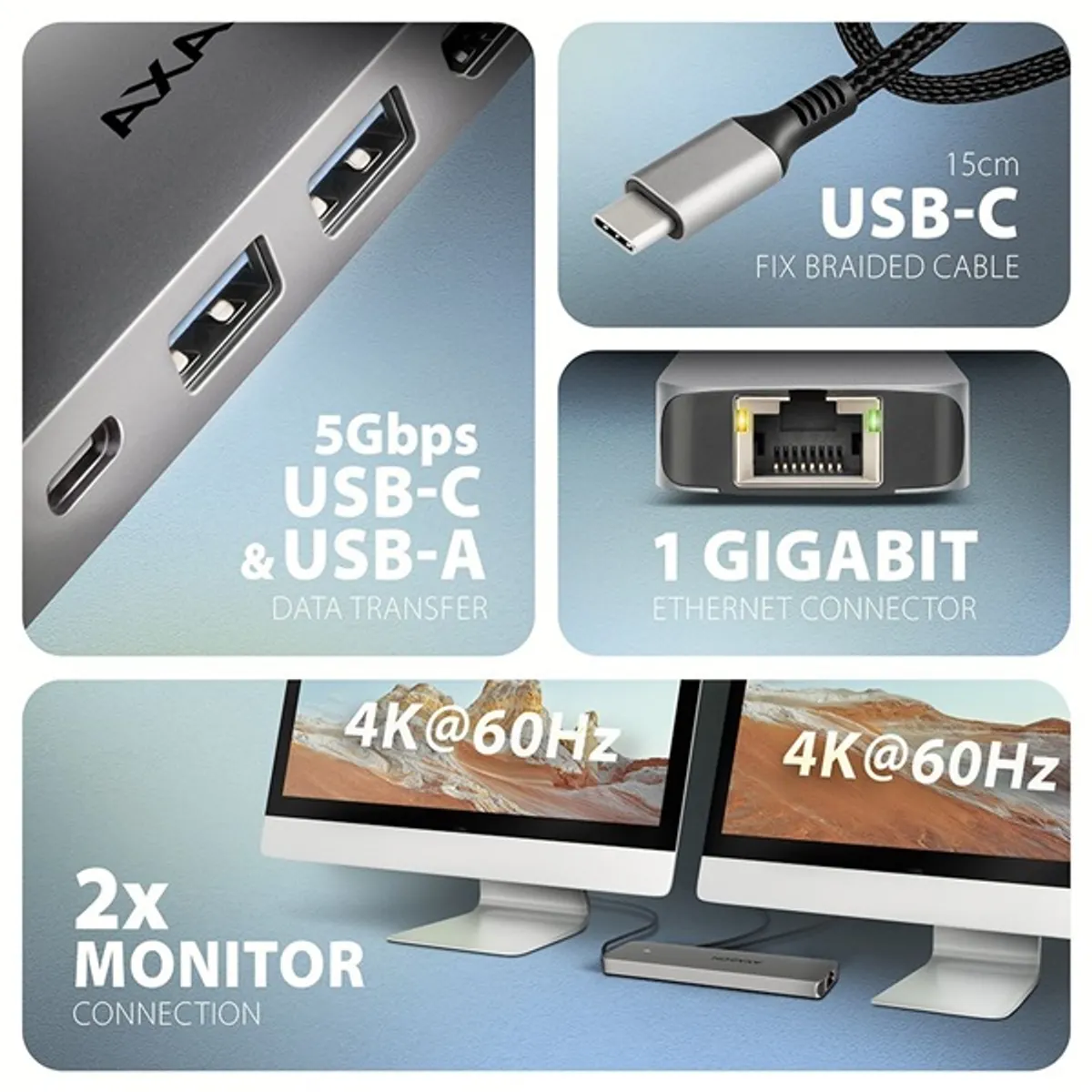 AXAGON HMC-7HX2 7in1 hub USB-C 4x USB 5Gbps 4K 2x HDMI 1GbE #4
