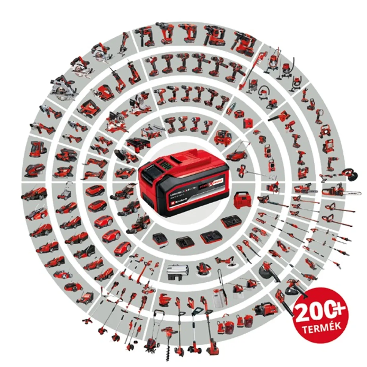 Einhell 3410382 GE-CG 18-1 Li-Solo akkumulátor és töltő nélkül fűnyíró olló #2