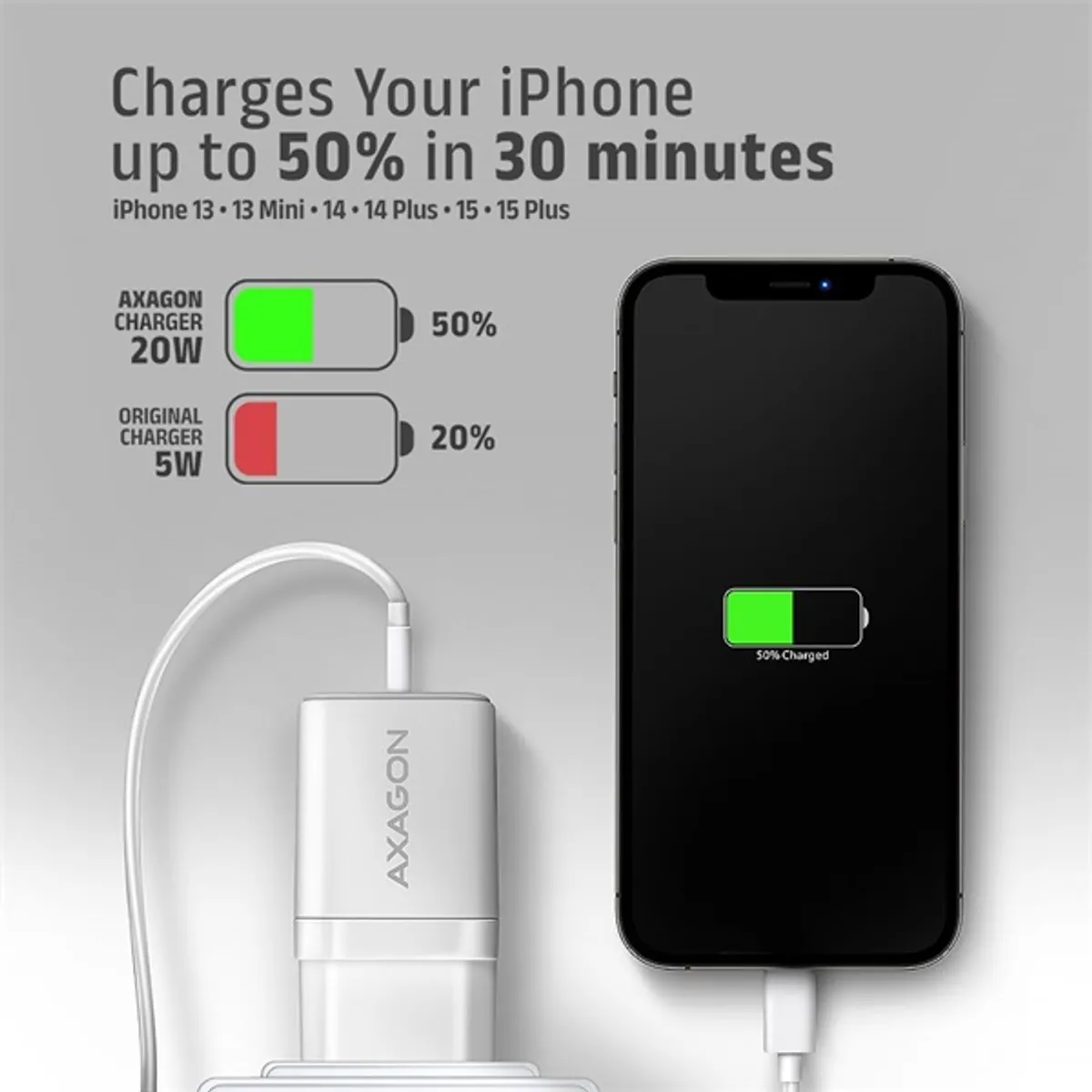 AXAGON ACU-PD20W PD3.0 QC4 USB-C töltő fehér univerzális 20W #6