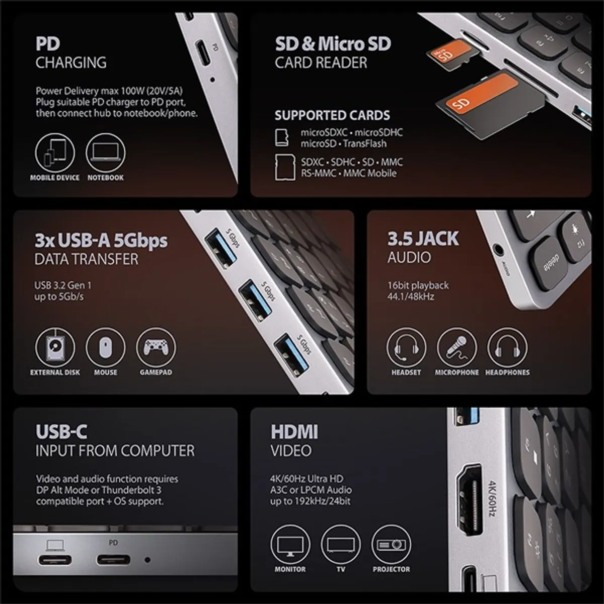 AXAGON HMC-KB-HU billentyűzet hub 9in1 USB-C;HDMI;SD/microSD;3x USB-A;PD 100W;60 cm;magyar elrendezés;alumínium #4