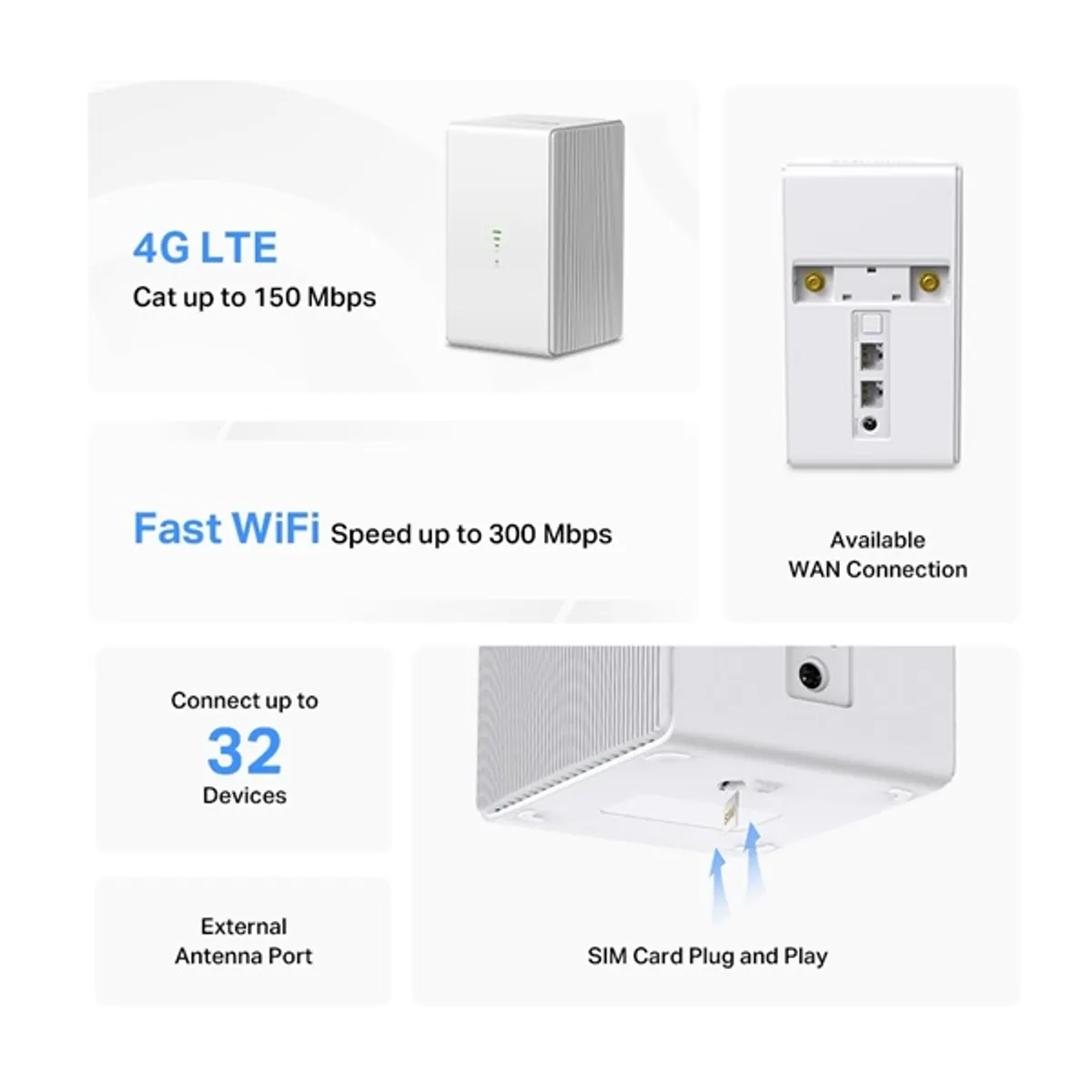 MERCUSYS MB110-4G MB110 4G Vezeték nélküli 300 Mbps SIM kártyát fogad WAN 1x LAN 1x WPA2 WPA WiFi kikapcsolható #3