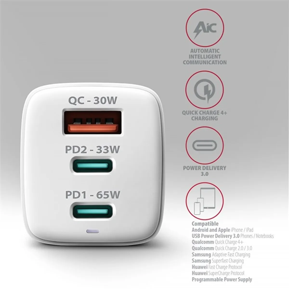 AXAGON ACU-DPQ65W GaN töltő 65 W két USB-C USB-A univerzális #9