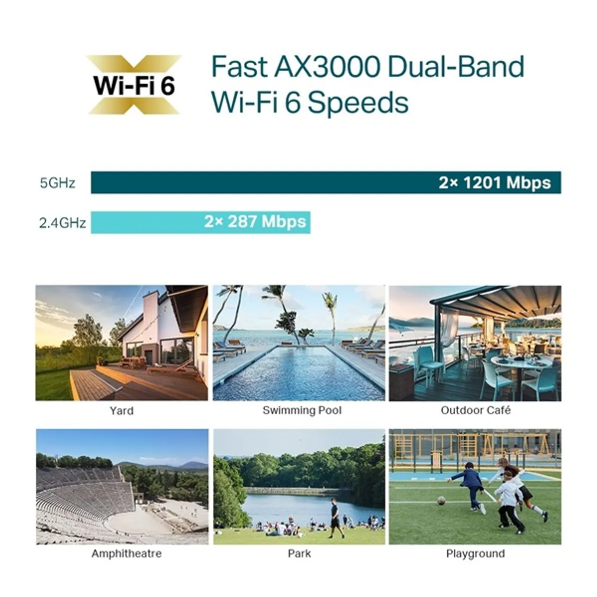 TP-LINK EAP650-OUTDOOR EAP650-Outdoor AX3000 kültéri Wi-Fi 6 hozzáférési pont PoE #7