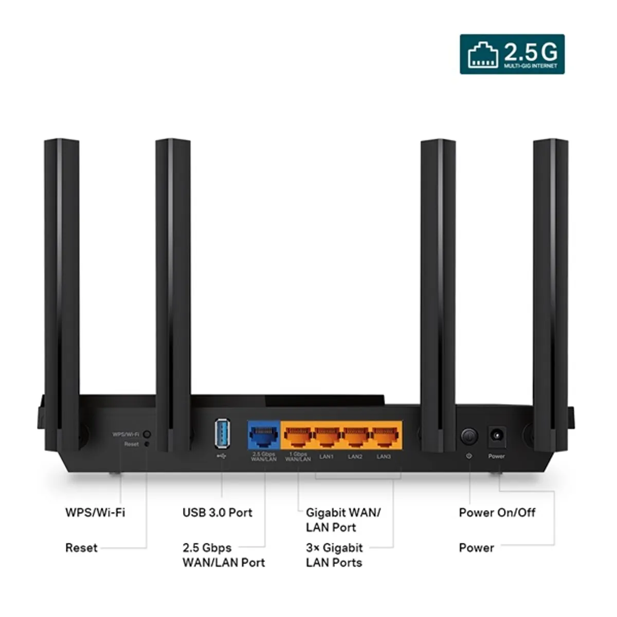 TP-LINK ARCHER AX55 PRO Archer AX55 pro 2402 Mbps, 574 Mbps 802.11ax szimultán WiFi IPv6 WPA3 gigabit LAN #3